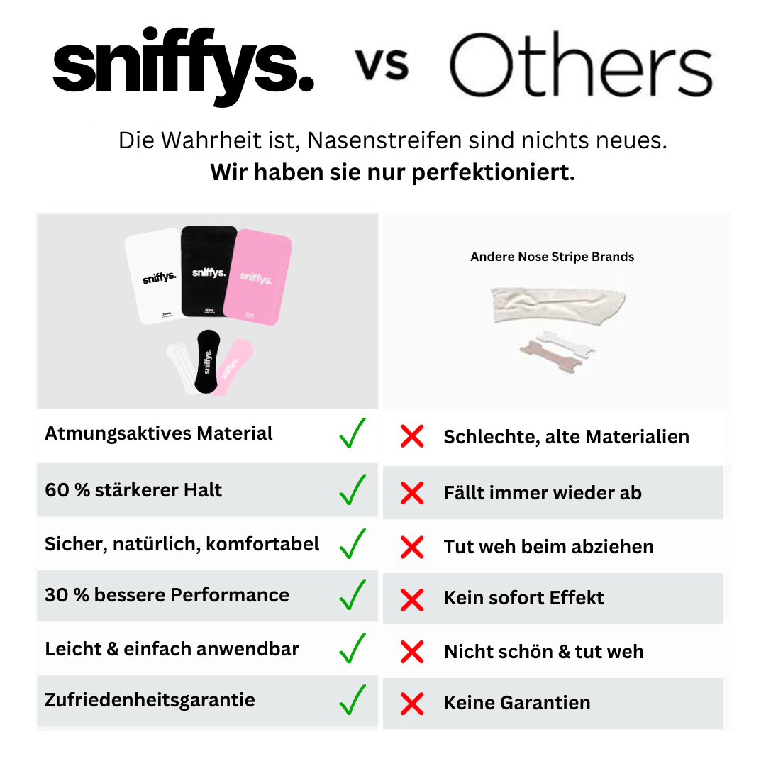 sniffys. x Mike Sommerfeld – Menthol Nasenstreifen