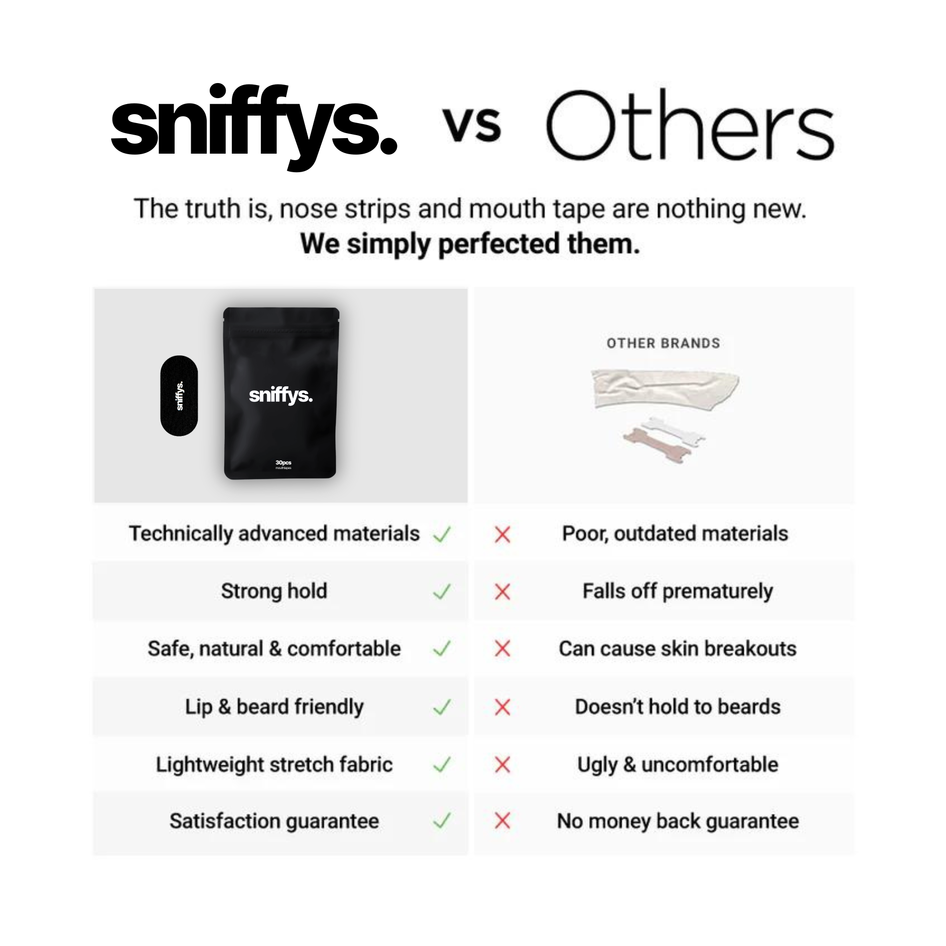 sniffys. Mund Tape