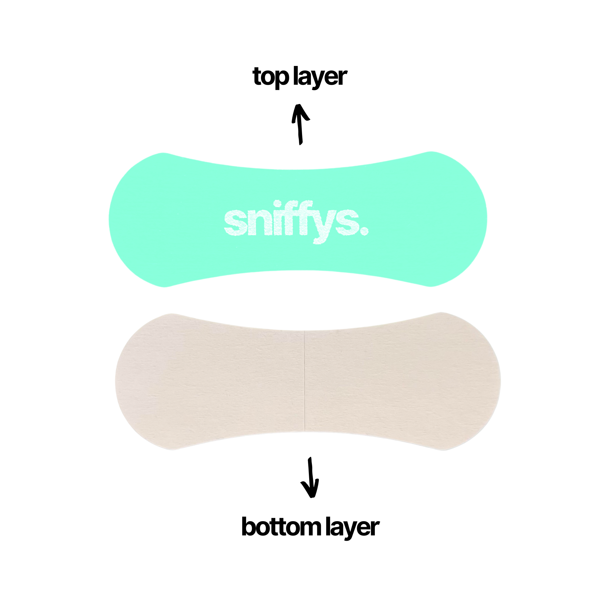 sniffys. Nasenstreifen – Frisches Menthol
