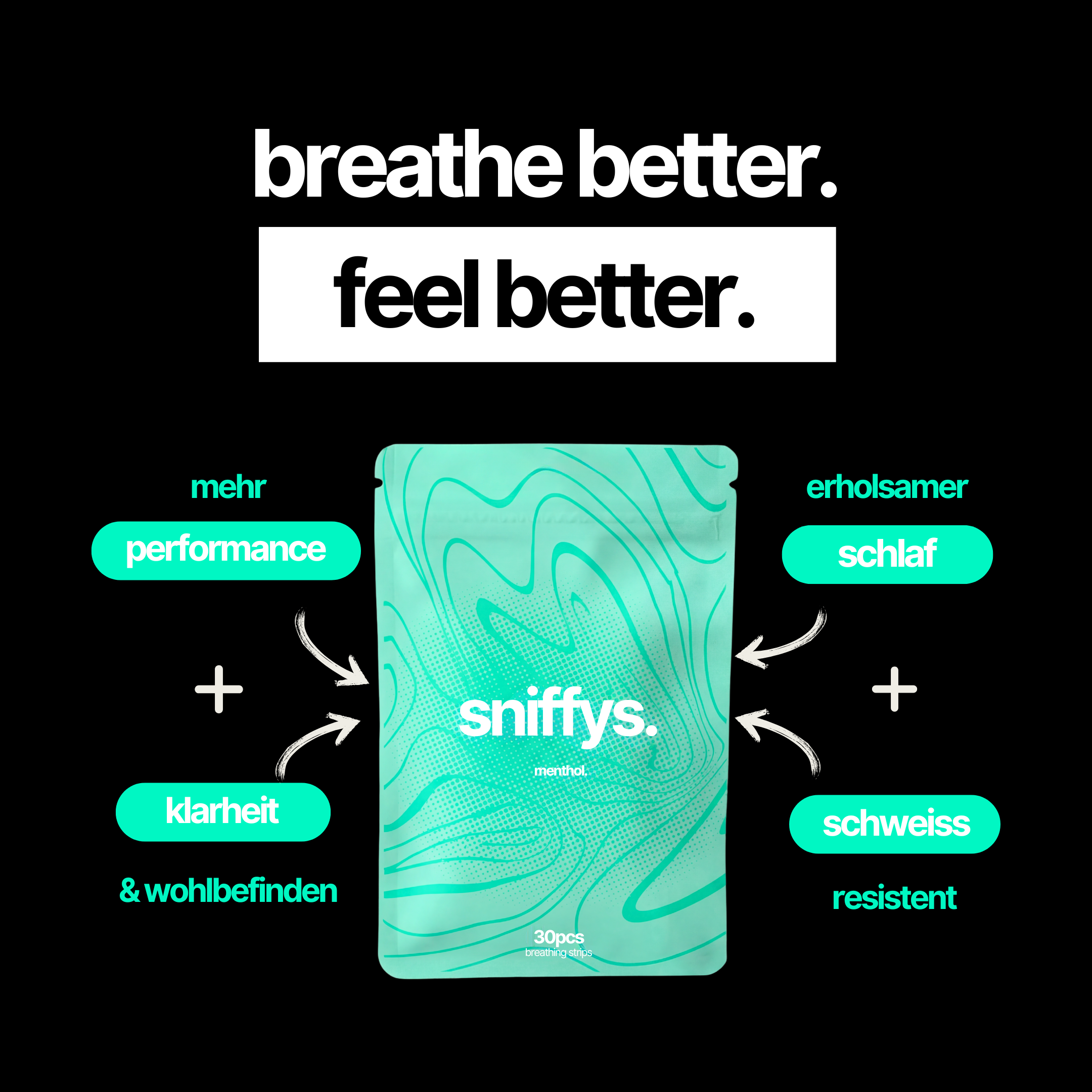 sniffys. Nasenstreifen – Frisches Menthol