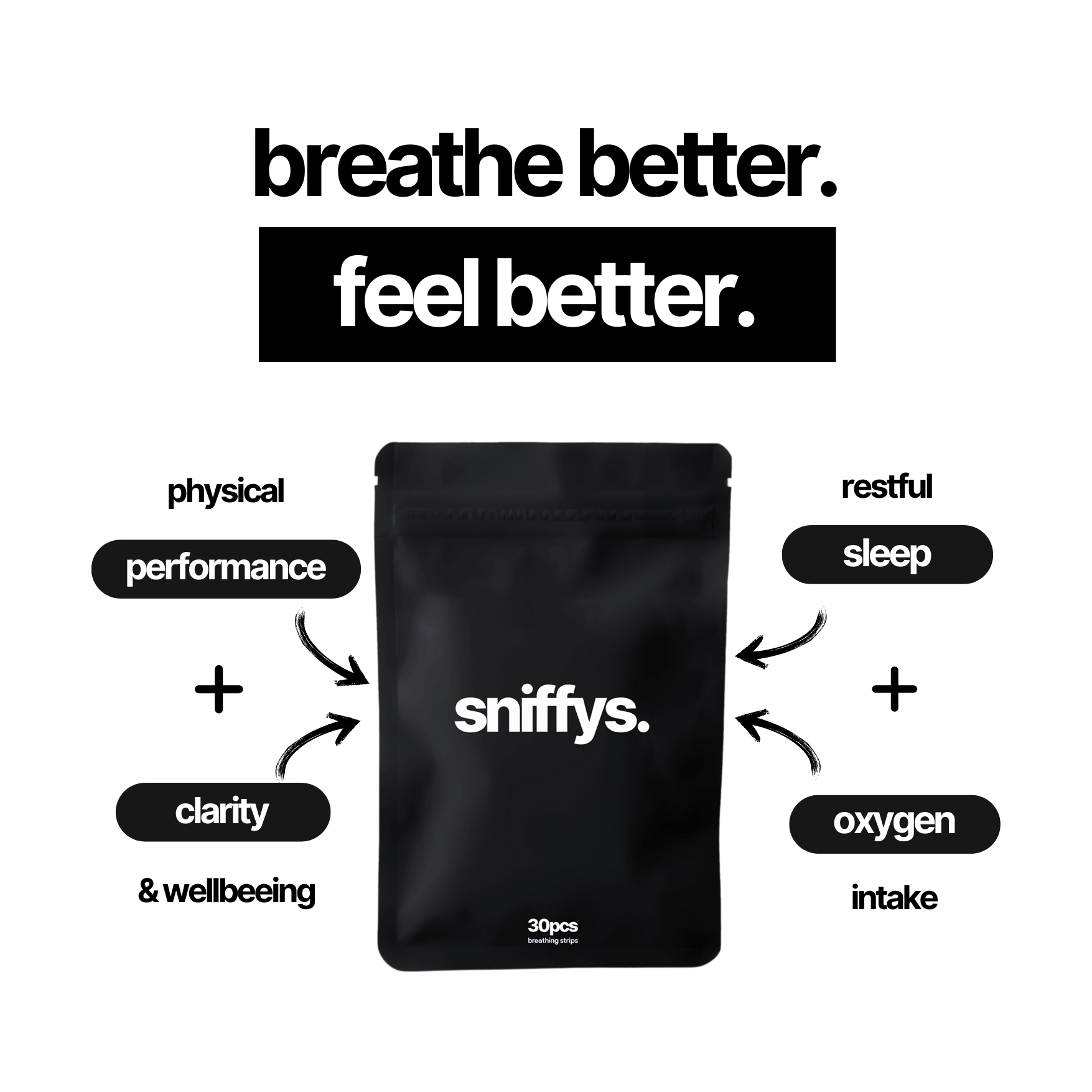 sniffys. Nasenstreifen – Original