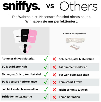 sniffys. Nasenstreifen – Schwarz + Weiß + Mint 3 × 7 Strips