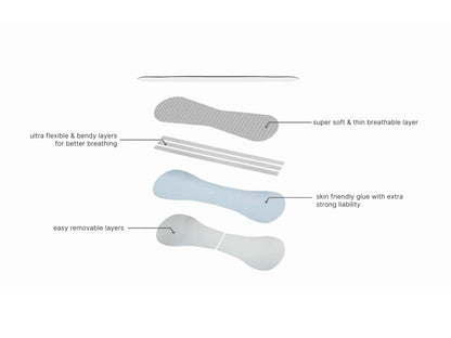 sniffys. x Mike Sommerfeld – Menthol Nasenstreifen
