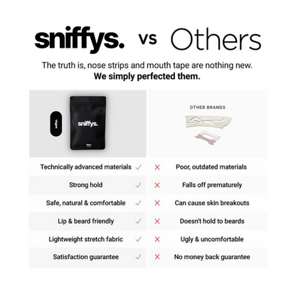 sniffys. Mund Tape
