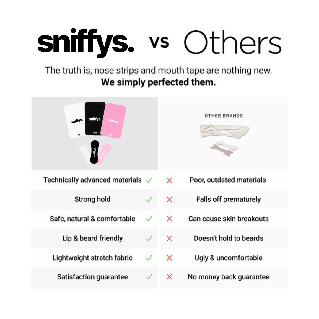 sniffys. Nasenstreifen – Weiß