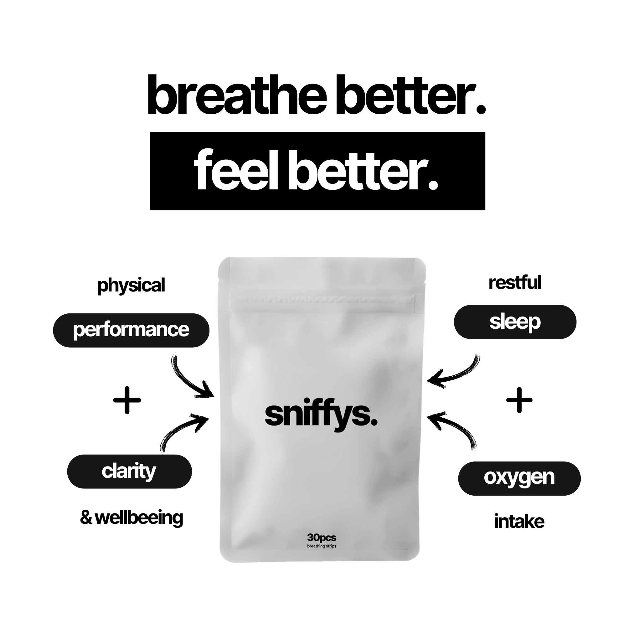 sniffys. Nasenstreifen – Weiß